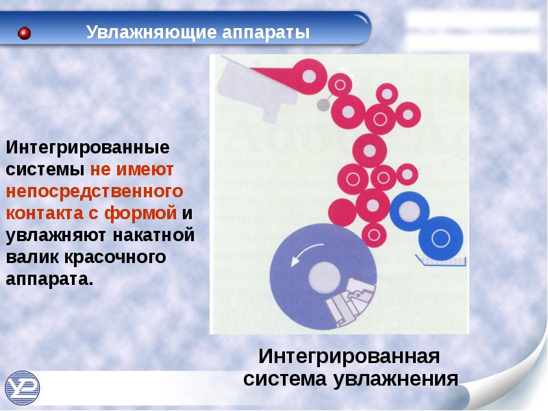 Схема красочного аппарата