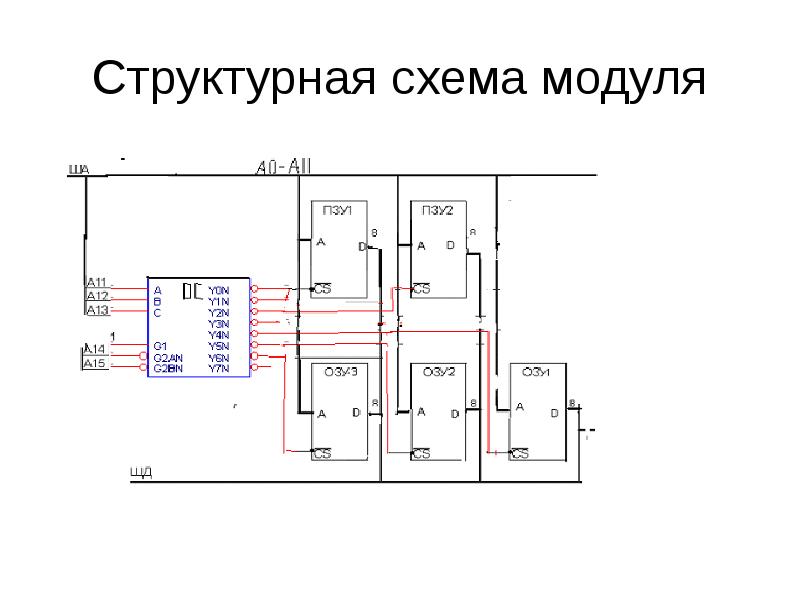 Схема модуля