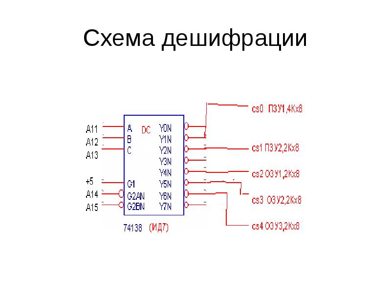 Разработка модуля. Дешифрация. Прибор для дешифрации кода. Модуль МПС. Стационарное устройство дешифрации фото.