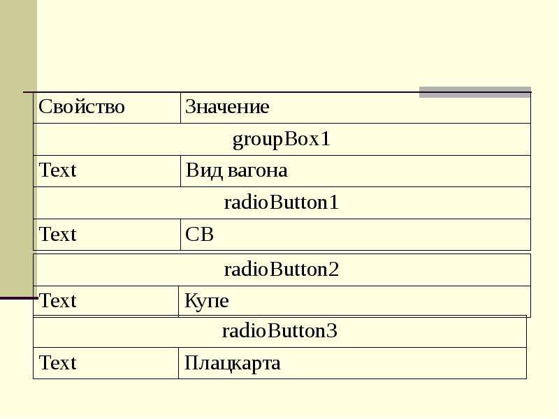 Элементы управления, слайд №7