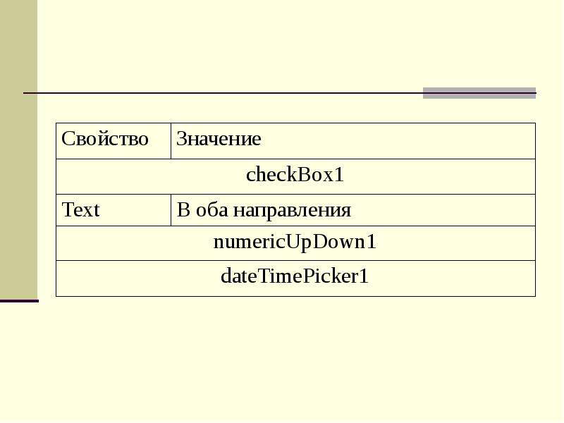 Элементы управления, слайд №8