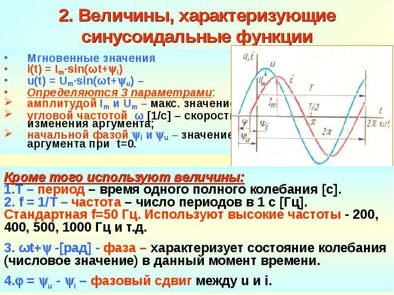 Период переменного. Как вычислить амплитуду. Мгновенное значение тока. Период переменного тока. Угловая частота тока.