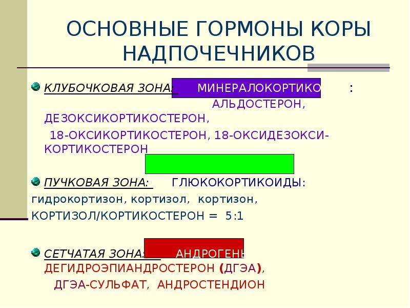 Гормон клубочковой зоны надпочечников