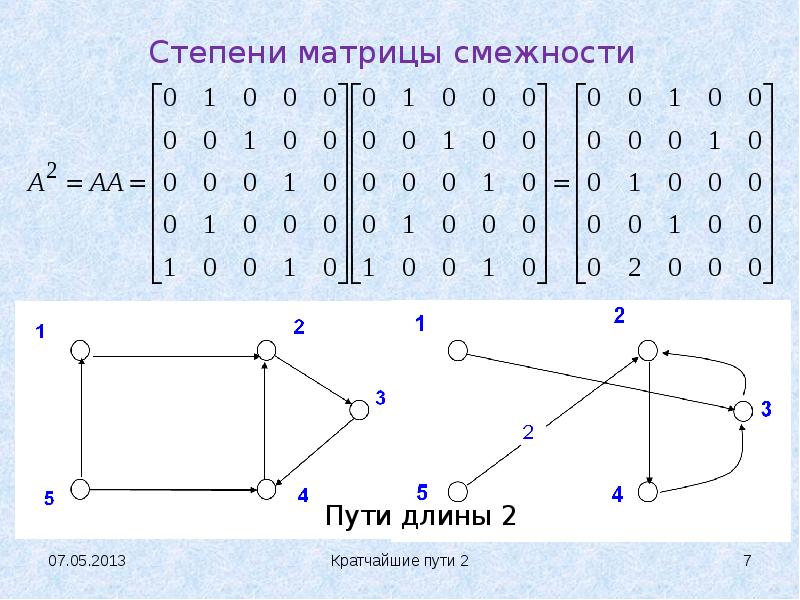 Путь длины 2. Матрица смежности 2 графов. Степень матрицы смежности графа. Степени матрицы смежности орграфа. Степень вершины матрицы смежности.