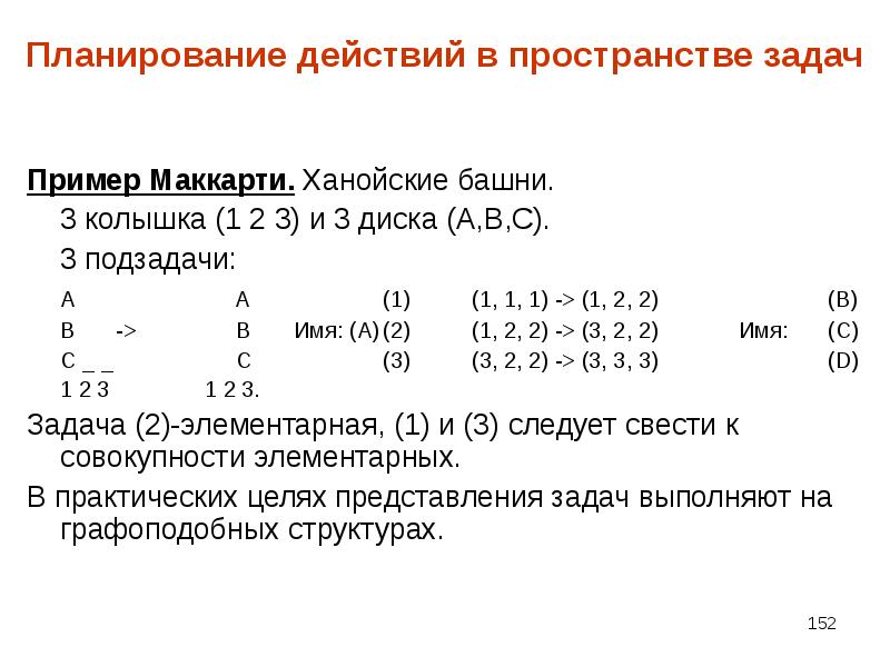 Пространство задач