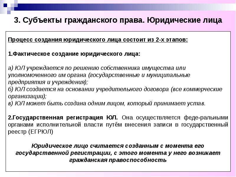 Гражданин как субъект гражданского права презентация