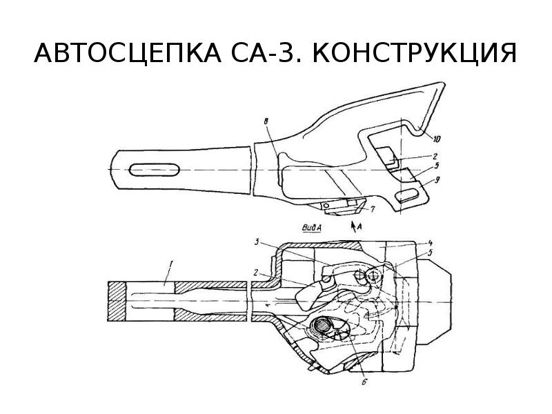 Автосцепка