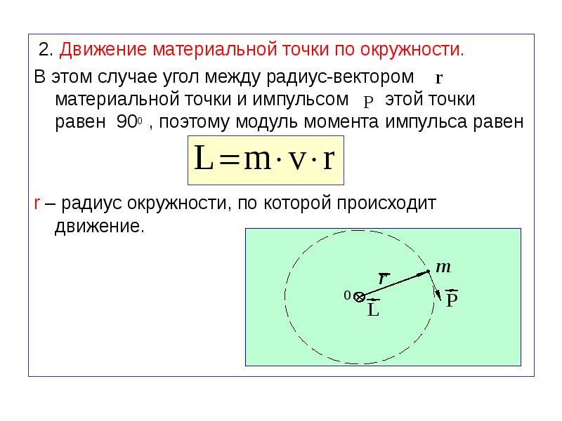 Материальная точка движется по окружности радиусом