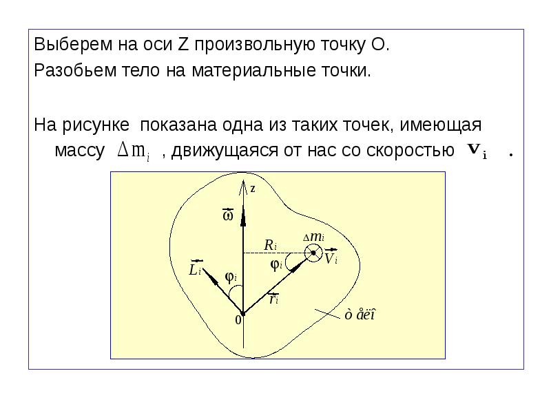 Произвольные точки рисунок