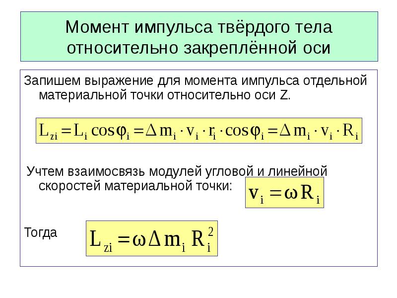 Момент импульса в момент времени