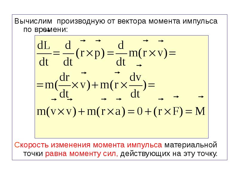 Производная вектора