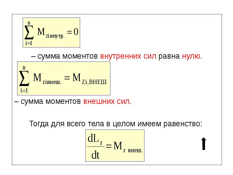 Сумма момента момента б