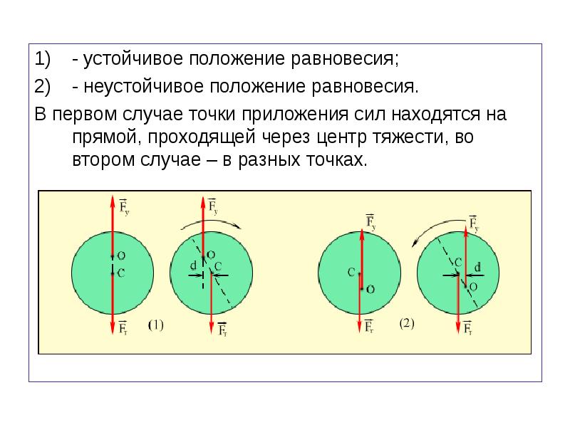 Устойчивое положение. Устойчивое положение равновесия формула. Неустойчивое положение равновесия. Положения устойчивого и неустойчивого равновесия. Устойчивость положения равновесия.