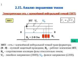 Анализ поражения током