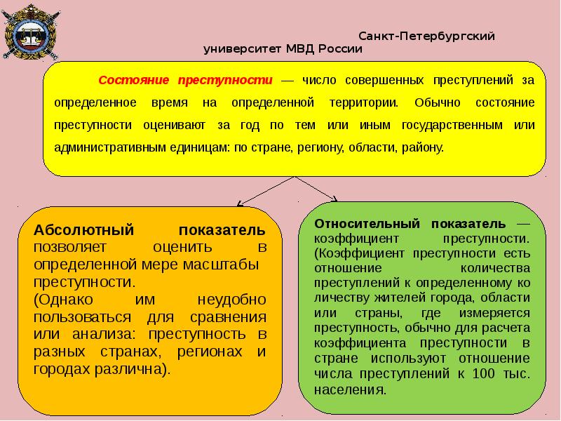 Учет преступлений. Абсолютные и относительные показатели преступности. Согласно теории уголовной статистики преступность измеряется. Анализ состояния преступности. Задачи анализа преступности.