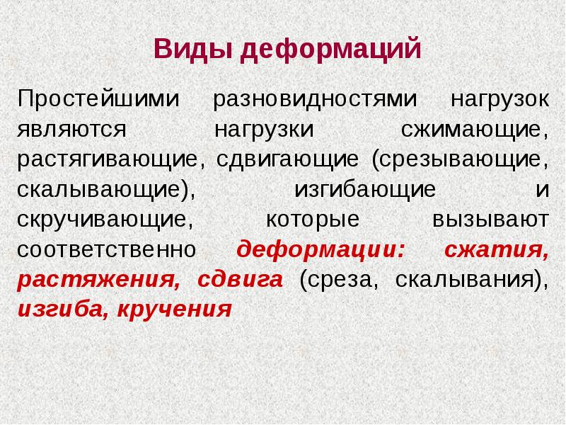 Усилие явиться. Упругие деформации Геология. Простейшие виды деформации. Простые виды деформации. Классификация простейших деформаций.