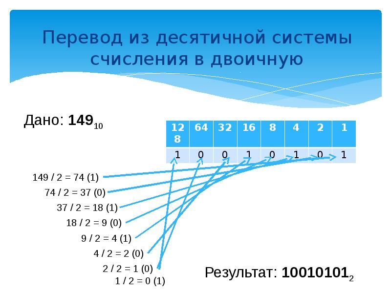 126 в двоичной системе - Calculatio Foto 19