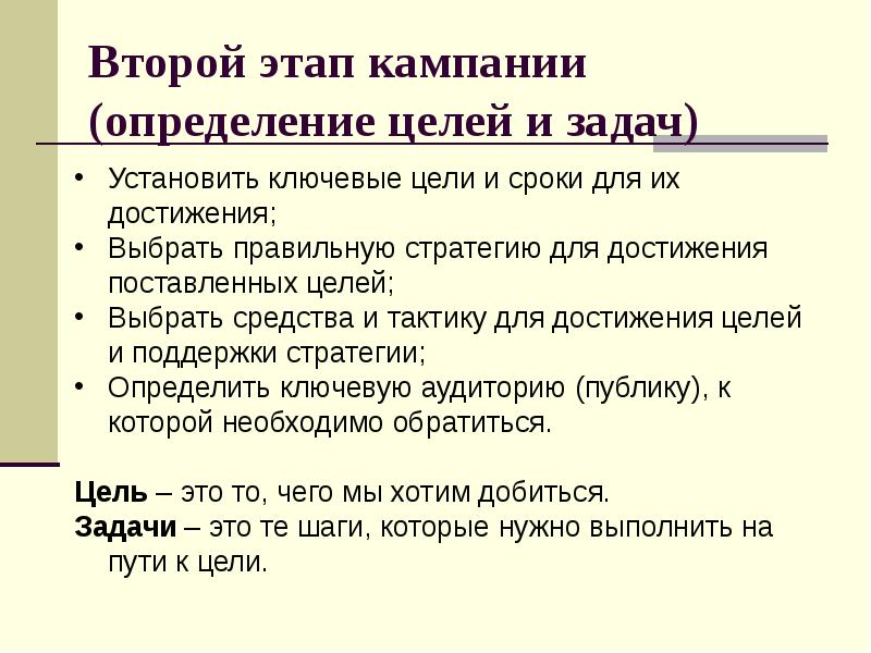 Кампании как правильно. План проведения PR-кампании. Виды PR кампаний. Организация PR кампании. Этапы пиар кампании.