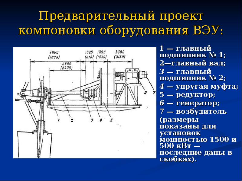 Предварительный проект