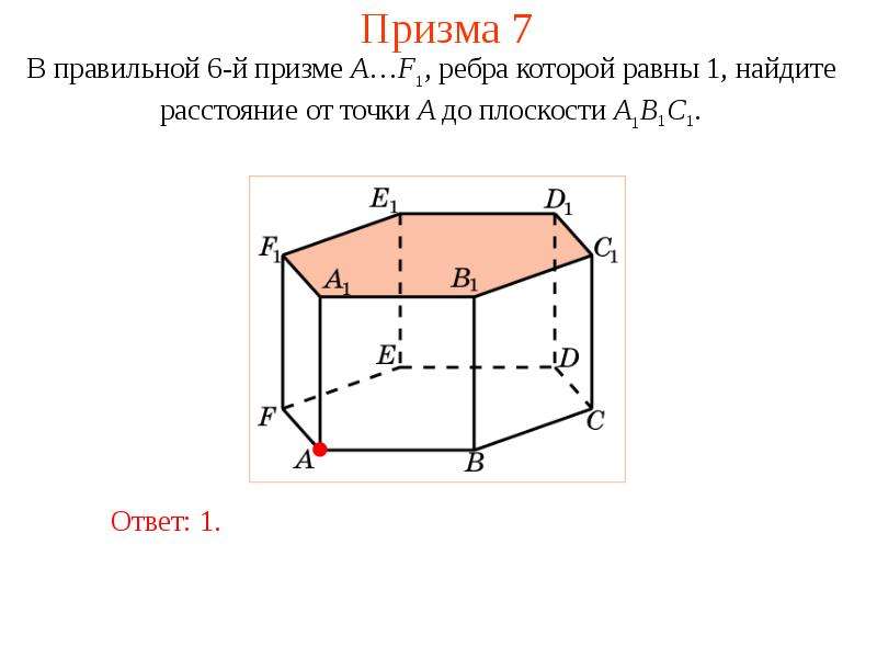 Длина от точки до плоскости