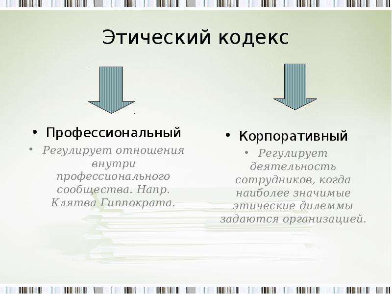 Этический кодекс предпринимателя