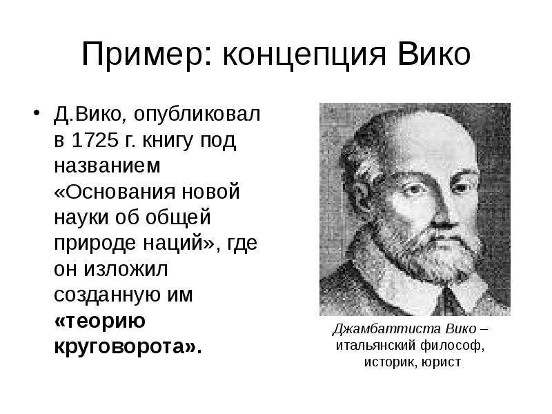 Основание новой. Джамбаттиста Вико концепция. Джамбаттиста Вико социология. Джамбаттиста Вико теория исторического процесса. Теория д Вико.