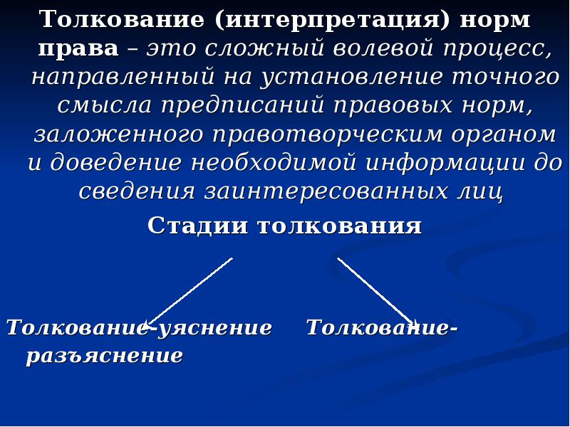 Неустранимые сомнения в виновности лица толкуются