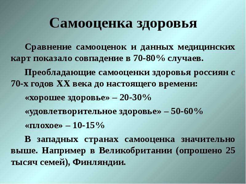 Проценты здоровья