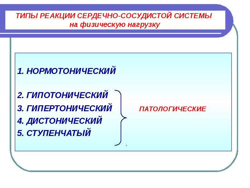 Сопоставьте типы реакции сердечно сосудистой системы на физическую нагрузку c рисунком