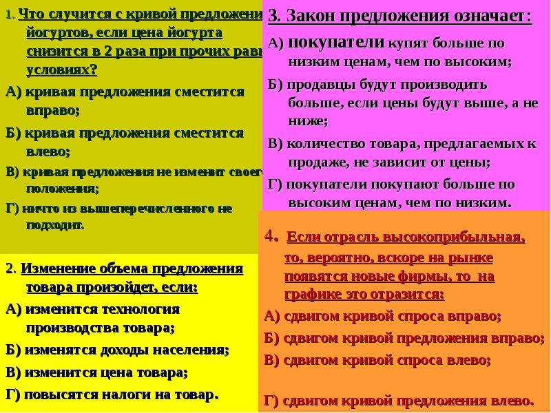 Появляются предложение. При прочих равных условиях что случится с Кривой спроса на йогурты. Что случится с Кривой предложения йогуртов если цена йогурта. Вероятно предложение. Что случится с Кривой предложения масла если цена снизится в 2 раза.