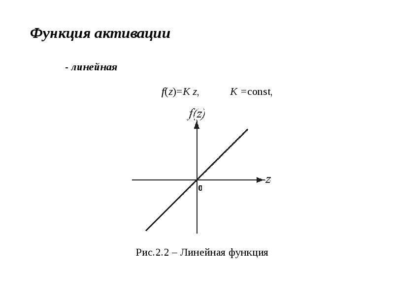 Функция активации. Линейная функция активации. Нейросети функция активации. Ступенчатая функция активации. Линейная функция активации нейрона.