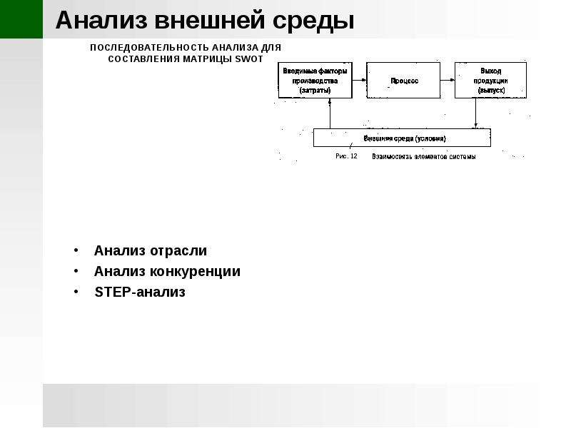 Анализ последовательности. Установите последовательность анализа поступления товаров.