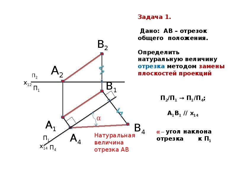 Задача найти способ. Метод замены плоскостей проекций определить натуральную величину. Натуральную величину отрезка EF определяет проекция. Натуральная величина отрезка Начертательная геометрия. Угол наклона отрезка методом вращения.