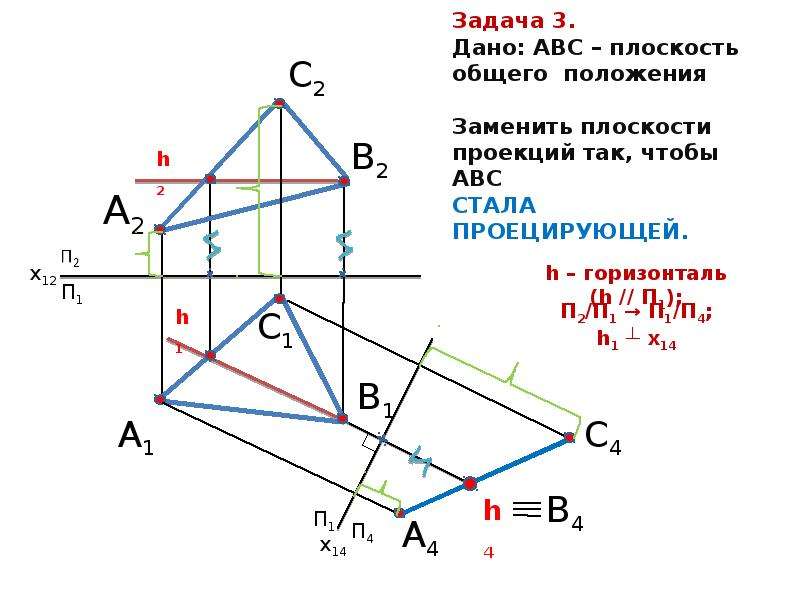 Плоскость задана на рисунке. Преобразовать проецирующую плоскость в плоскость уровня. Проецирование плоскости ABC. Плоскости общего положения ∑(∆ABC). Метрические задачи.