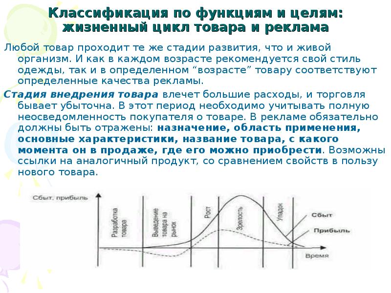 Жизненный цикл товара и реклама. Стадии в цикле рекламирования товара. Жизненный цикл рекламного продукта. Цели и функции рекламы.