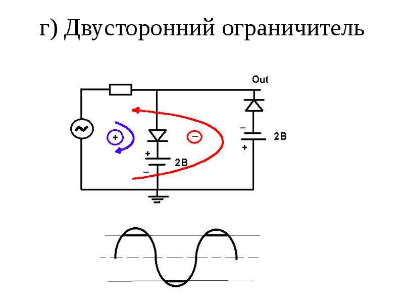 Двусторонний ограничитель схема