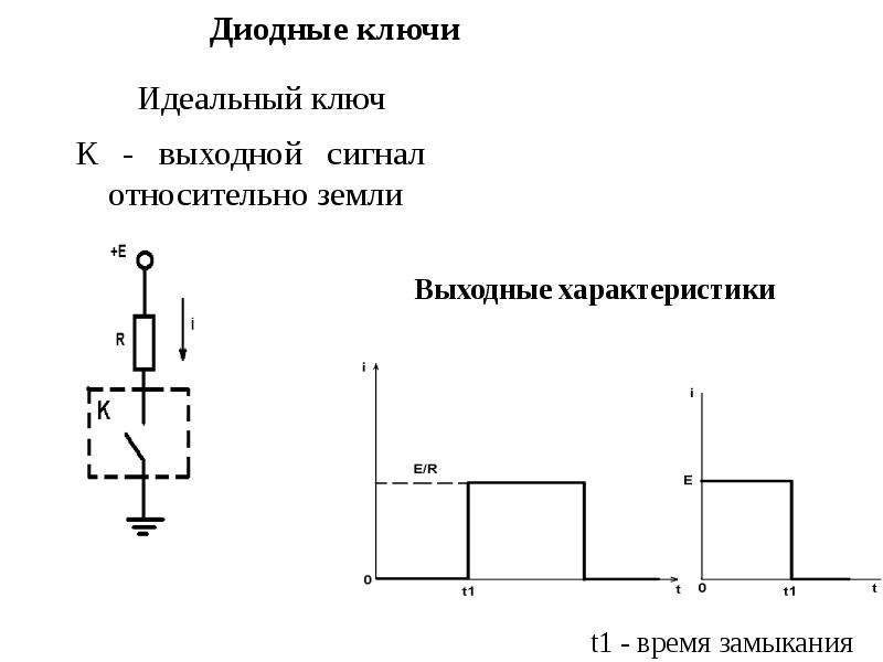 Диодные ключи схема