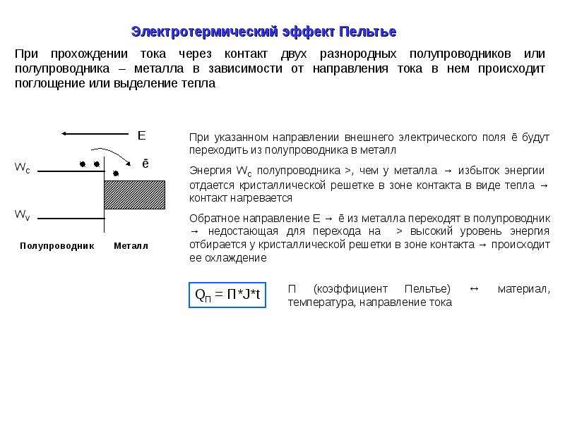 Презентация по физике 10 класс полупроводники