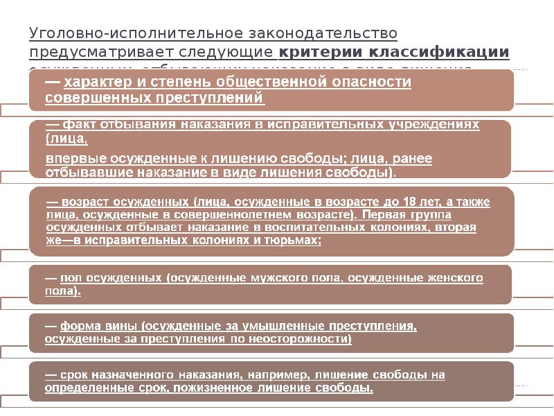 Схему таблицу органов исполнения наказания в рф по действующему законодательству