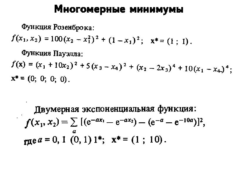 100 функций. Функция Розенброка. Минимум функции Розенброка. Двумерная функция Розенброка. Функция Розенброка формула.