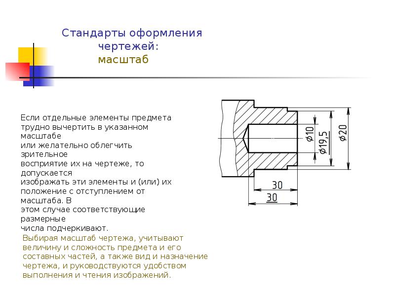 Масштаб всего чертежа указывают