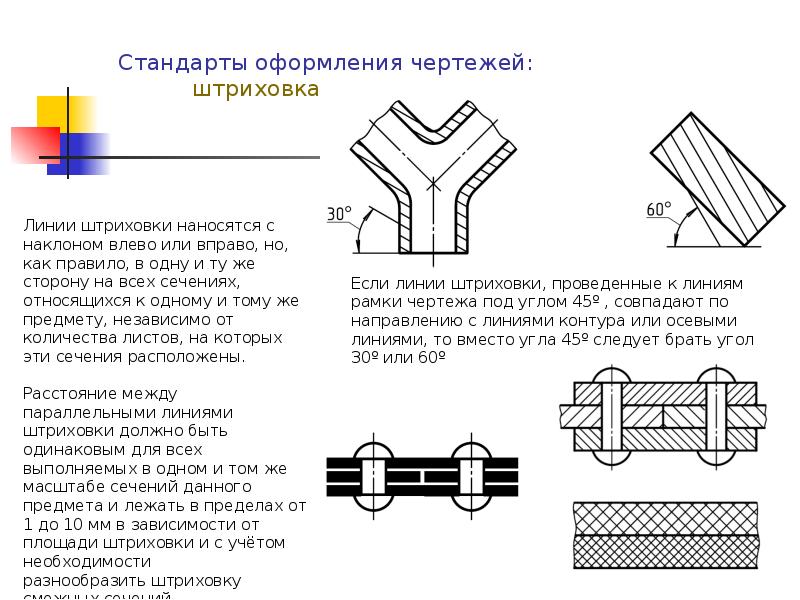 Штриховка на сборочном чертеже