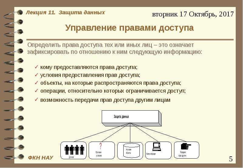 Информацию кому