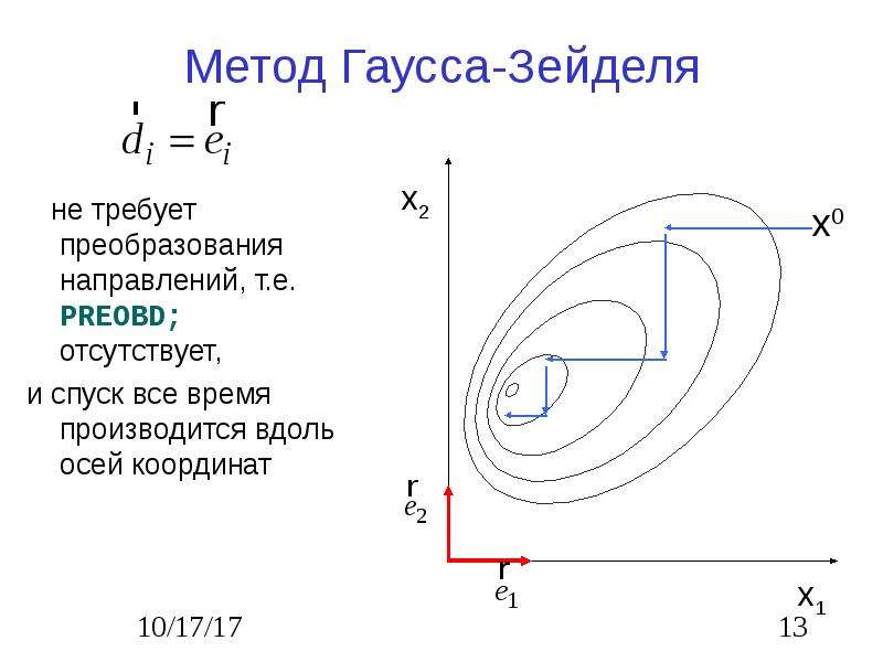 Метод зейделя