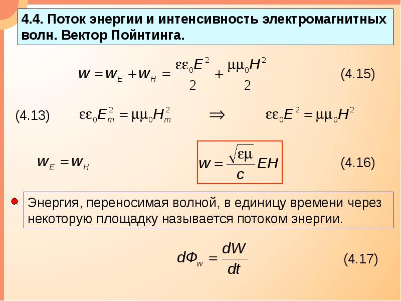 Интенсивность плоской электромагнитной волны