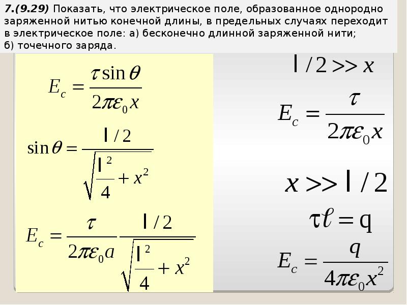 Потенциал равномерно заряженной нити. Напряженность поля заряженной нити. Напряженность нити формула.