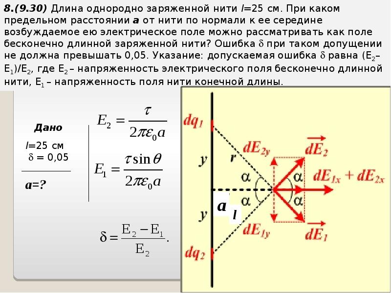 Бесконечный заряд