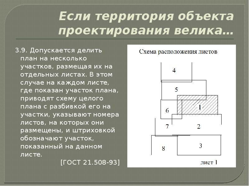 План минус факт или факт минус план