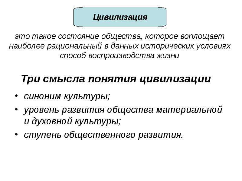 Понятие цивилизованный человек. Понятие цивилизации. Цивилизация термин. Определение понятия цивилизация. Понятие цивилизованности.