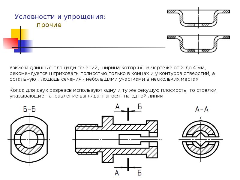 Упрощения на чертеже